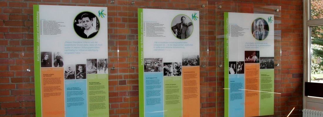 Hochwertige Ausstellungstafeln aus Acrylglas mit Druck und Wandmontage, produziert von Folien Fischer Hamburg. Ideal für Museen, Schulen und öffentliche Einrichtungen im Raum Bergedorf, Reinbek, Schwarzenbek und Lüneburg